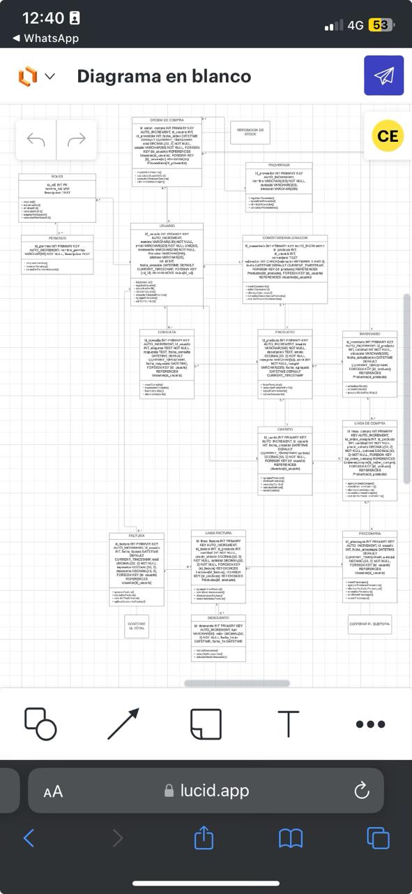 Diagrama de clases en Lucid